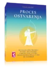 PROCES OSTVARENJA, Ivan Antic